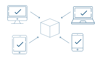 THOSE IN THE NETWORK VALIDATE THE TRANSACTION